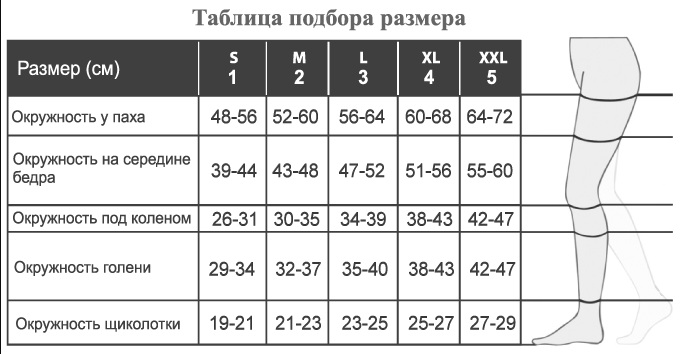 Компрессионные чулки размеры. Relaxsan чулки компрессионные таблица размеров. Колготки Релаксан 2 класс компрессии Размерная сетка. Релаксан Размерная сетка чулков компрессионный. Чулки Релаксан 2 класс компрессии таблица размеров.